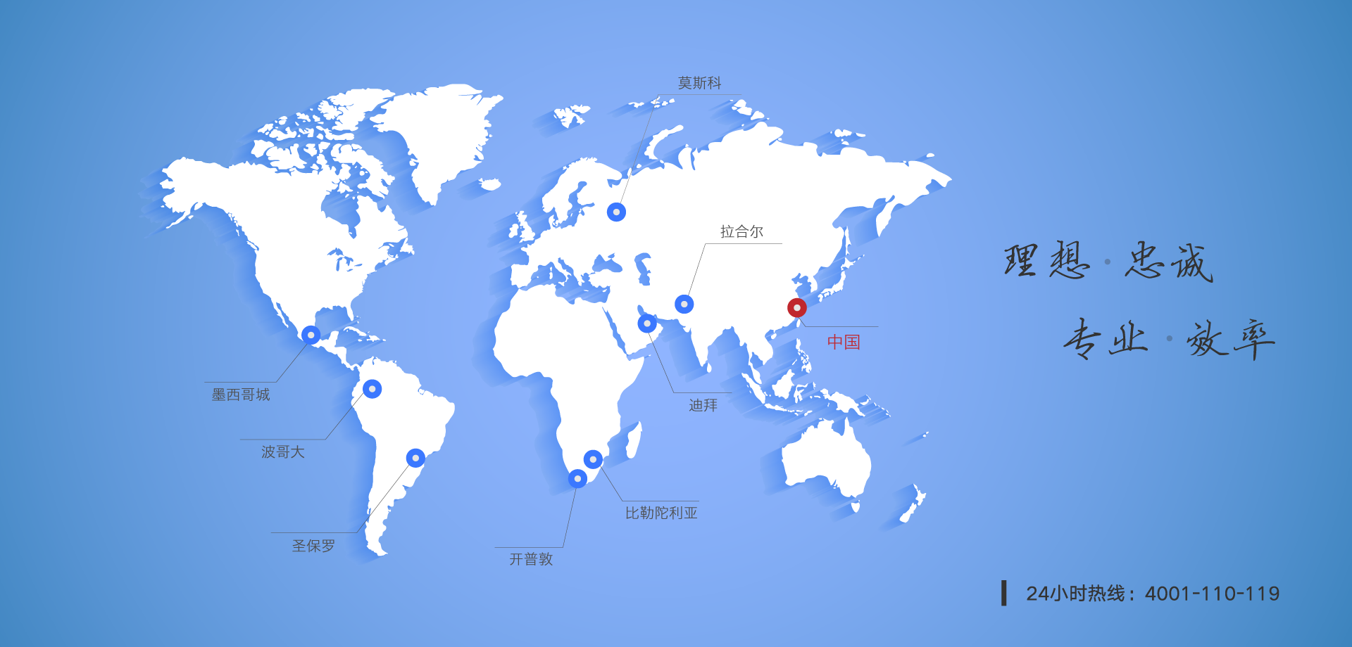 中城衛保安公司