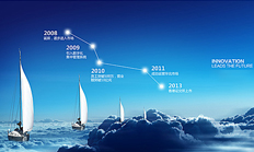 中城衛(wèi)保安公司